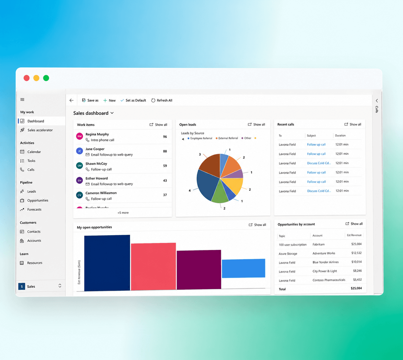 Dynamics 365 Smart CRM & Sales Automation